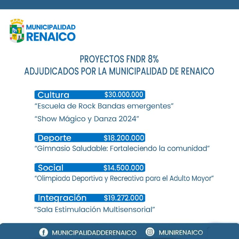 Municipalidad de Renaico se adjudica proyectos FNDR por un monto de 82 millones de pesos